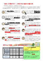 ほけんだより R7.１月.pdfの2ページ目のサムネイル