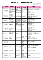 学校保健年間計画 R8.pdfの1ページ目のサムネイル
