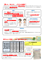 保健だより R8.5月.pdfの2ページ目のサムネイル